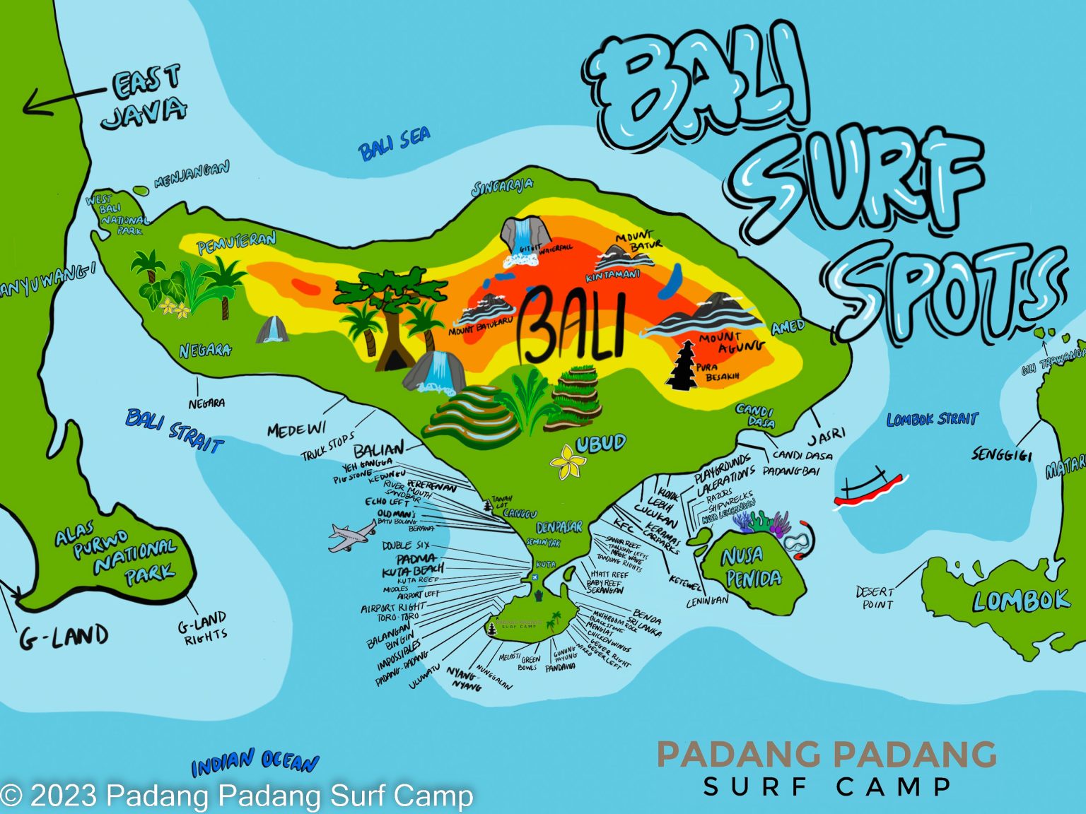 Bali Surf Spots • Padang Padang Surf Camp